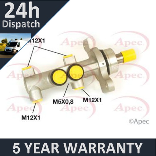 Adatto per citroen 1 - c2, 1.0