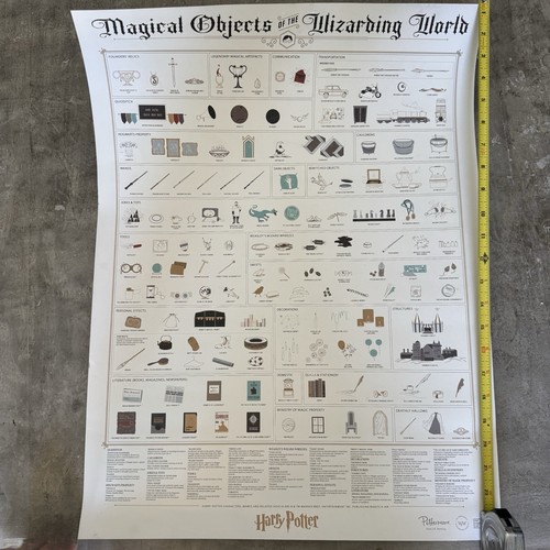 Poster harry potter - potter, oggetti