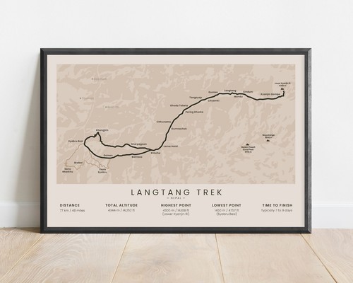Stampa langtang valley - stampa,