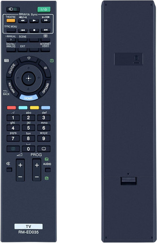 Telecomando ricambio - telecomando, di