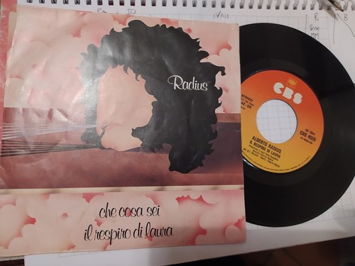 Alberto radius che - alberto, cosa