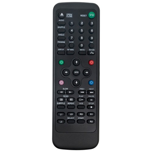 Telecomando ricambio per - di,