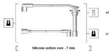 Kit Cavo Accensione per
