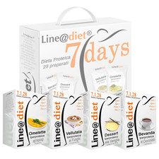 DIETA PROTEICA KETO Completa