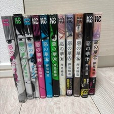 I Fiori del Male Aku no Hana