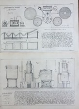 STAMPA LAVANDERIA MACCHINA VAPORE DE GUGNOT LANA  LANIFICIO LAVORAZIONE 