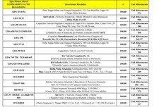 Ricambi Motori Diesel