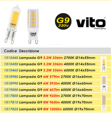 G9 LAMPADINA LED 48 5W ATTACCO