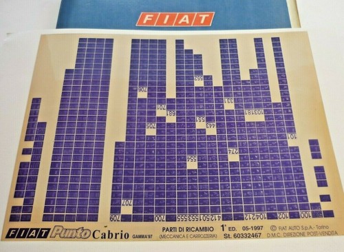 Fiat punto cabrio gamma - fiat,