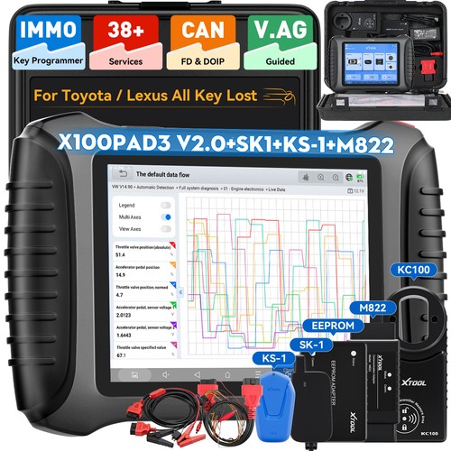 Xtool x100 pad3 kc100 - pad3, sk1