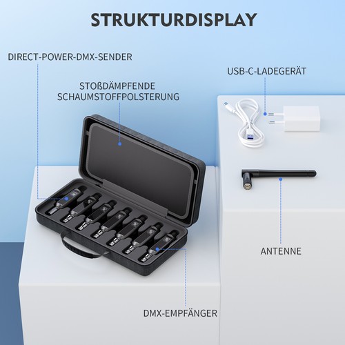Set ricevitore wireless dmx512 - wireless,