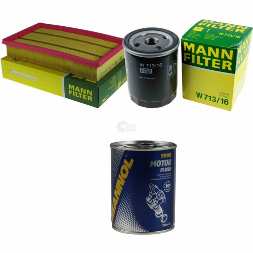 Originale mann kit - kit, diagnosi