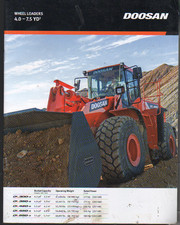 Doosan 7 5 yd3 pale - doosan, yd3"