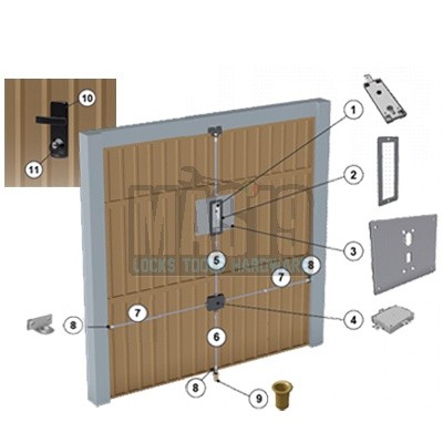 Kit sicurezza basculante - sicurezza,