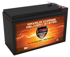 VMAX V10-63F1 10ah 12V battery
