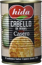 Hida Cabello de Ángel -