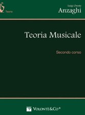Anzaghi teoria - anzaghi,