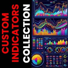 000 custom indicators - custom, for