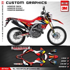 Kit adesivi decalcomania