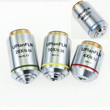 Obiettivo fluorescente piano