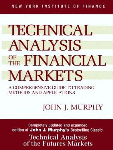 Technical analysis the - of,