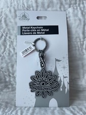 Portachiavi in metallo Parchi