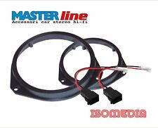 SUPPORTI ALTOPARLANTI