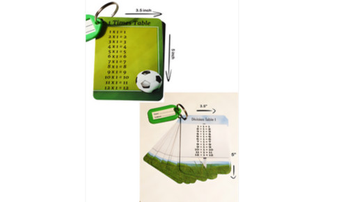 Times tabella divisione - times, e