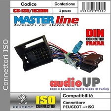 CONNETTORE ISO AUTORADIO ORIGINALE ANTENNA DIN PEUGEOT 207 DAL 2006 IN POI