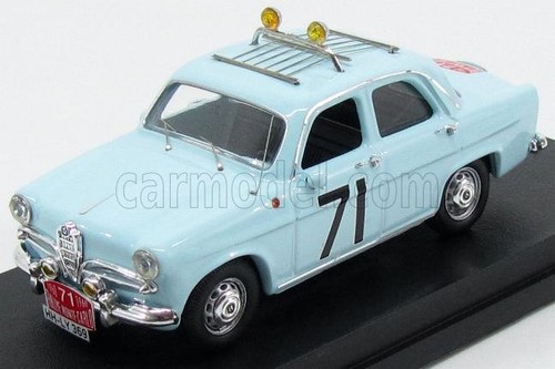 Rio models alfa romeo - -,