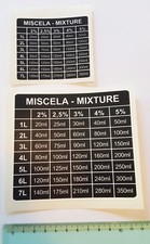 Adesivi miscela tabella Vespa