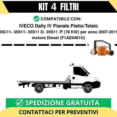 Kit filtri risparmio per - kit,