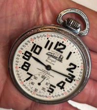 Orologio da tasca Incabloc