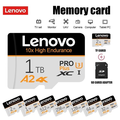 Memoria alta velocità per - velocità,