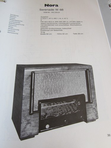 Schema elettrico radio nora - elettrico,