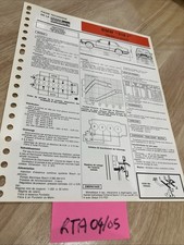 Scheda Tecnica Automobile BMW 318I Iniezione Le Jetronic Edizione 1984 RTA 318 I