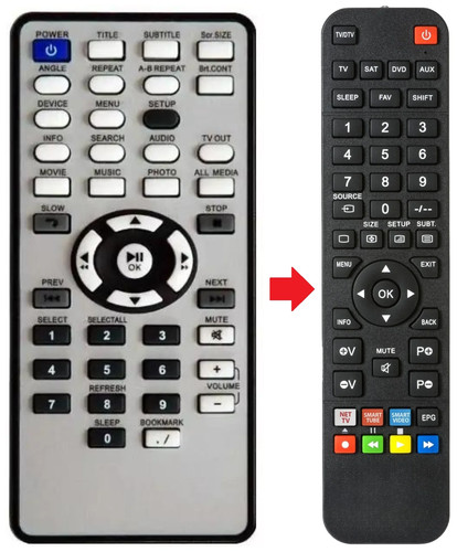 Telecomando adatto per