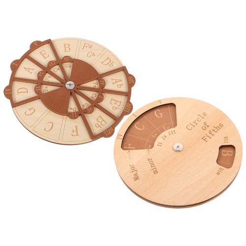 Pezzi strumenti di - pezzi,