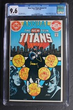 Nuovo Teen Titans Annual #2