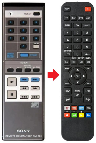 Telecomando adatto per - , sony