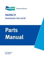 Manuale catalogo ricambi