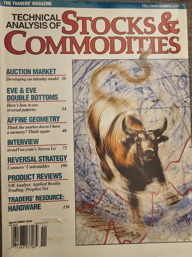Technical analysis stocks - technical,