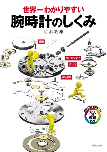 Wristwatch mechanics guide - wristwatch,