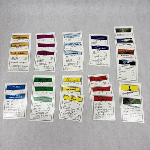 Set carte proprietà - , di