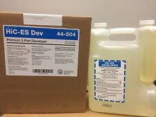 Concentrato per sviluppatori