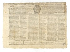 LISTA della Regia Impresa