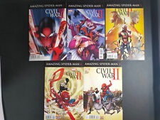 THE AMAZING SPIDERMAN CIVIL