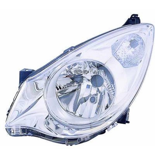 Faro anteriore sinistro