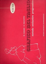 Casaro – Cravotto ; GRAFICO