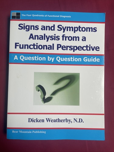 Signs symptoms analysis from - symptoms,